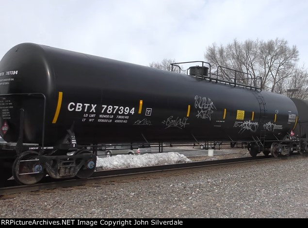 CBTX 787394